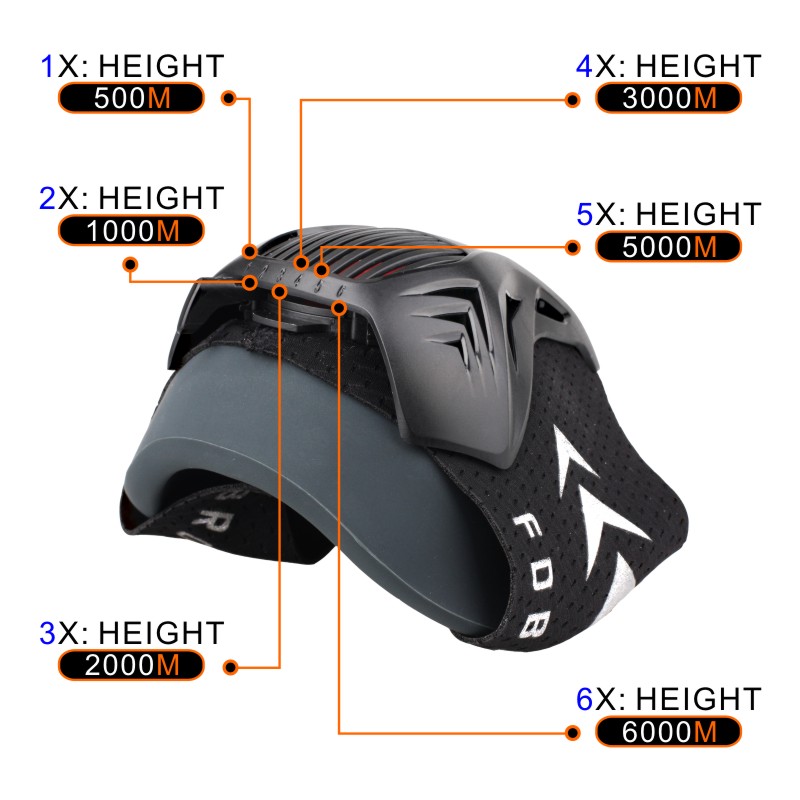 Training Mask Black M Size, 6  - Cycling Gear Black reseña y precio