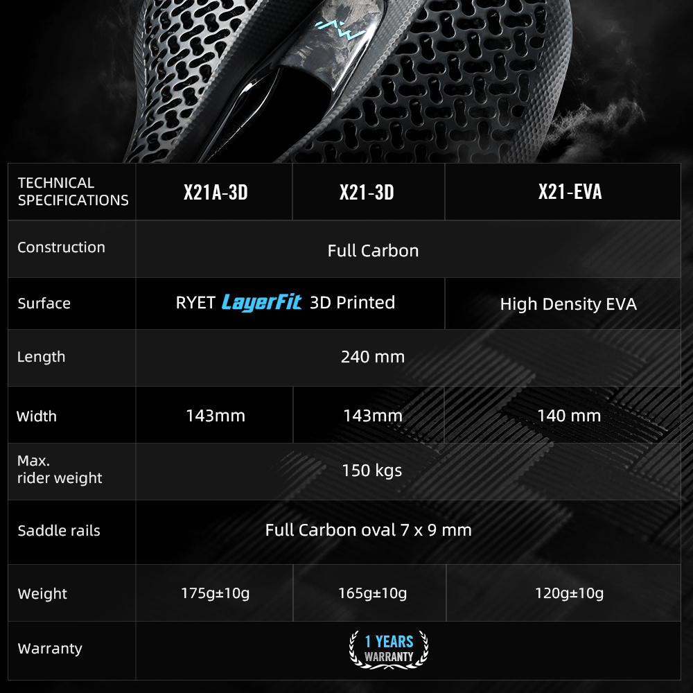 RYET Carbon 3D Printed Bike Sa - Carbon Fiber Saddle reseña y precio